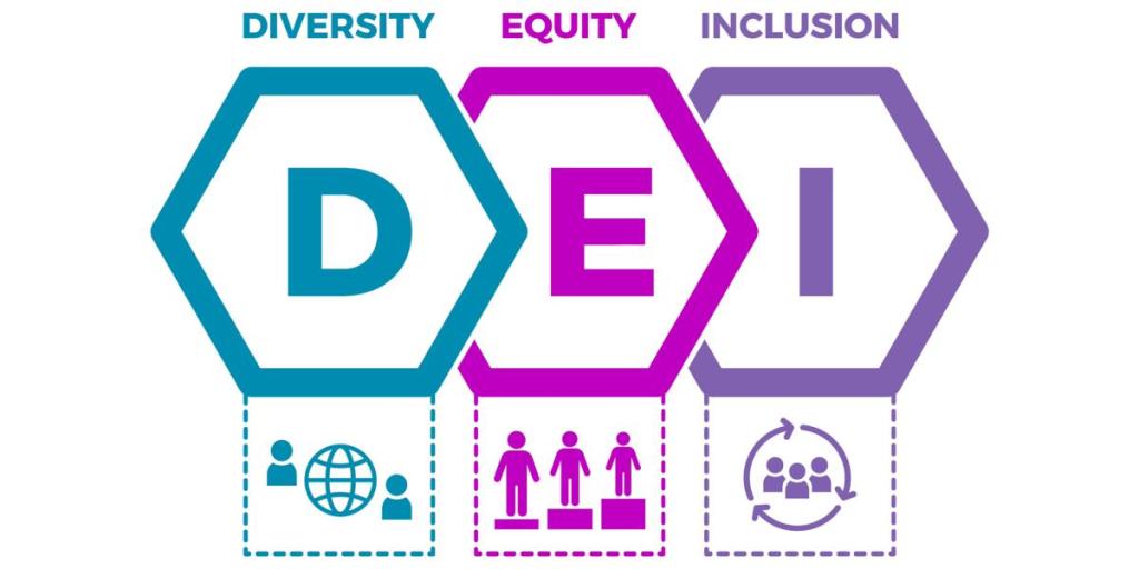 D.E.I. The Re-Branding of&nbsp;Communism!